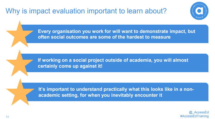 Tips And Ways To Measure Your Project's Impact | Monitask