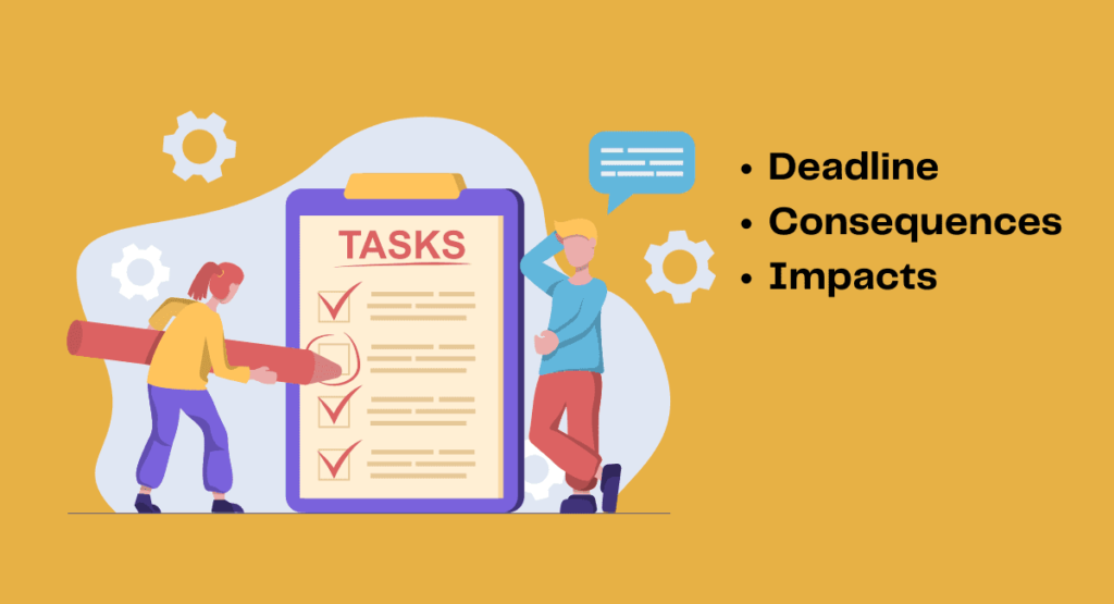 Find the way to identify urgent and important tasks also how to prioritize tasks