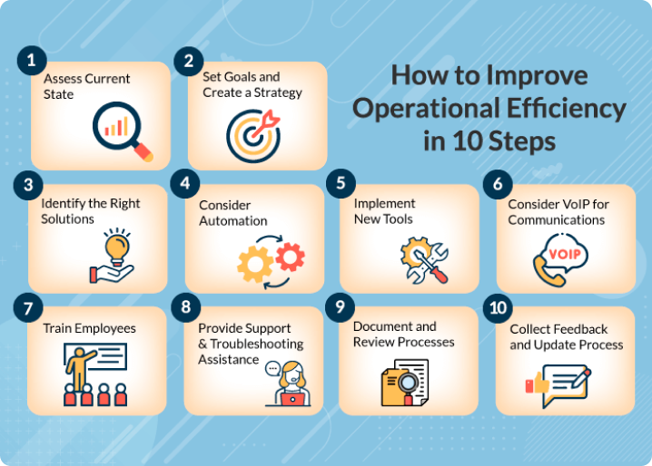 Improve operational efficiency