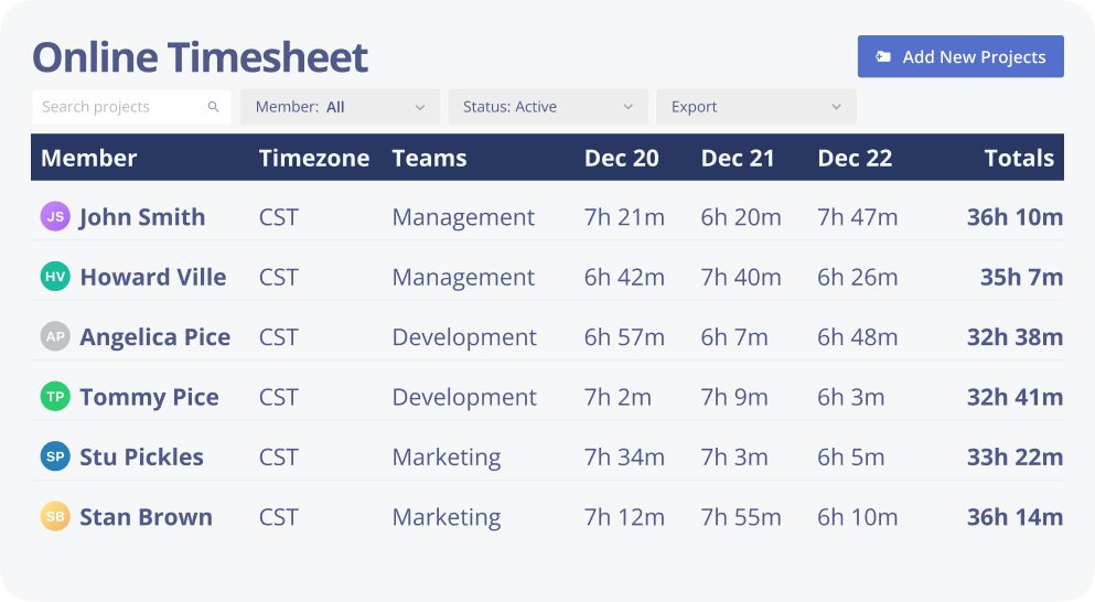 Electronic Employee Timesheets Monitask