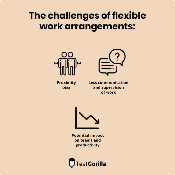 The challenges of flexible work arrangements