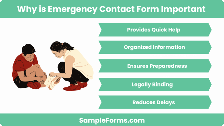 Why is emergency contact form important?