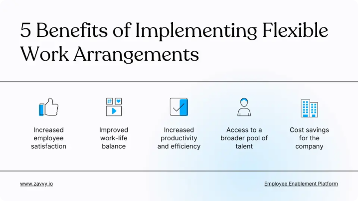 5 benefits of implementing flexible work arrangements