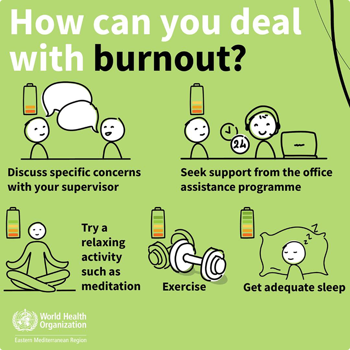 Deal with burnout