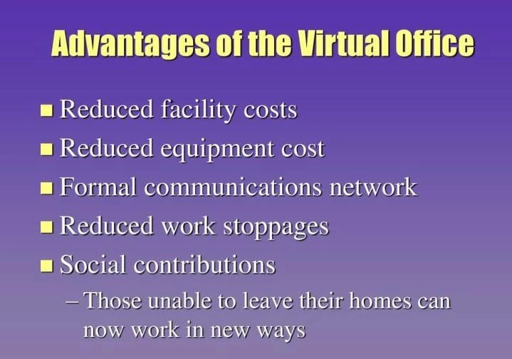 Affordable Virtual Office thumbnail
