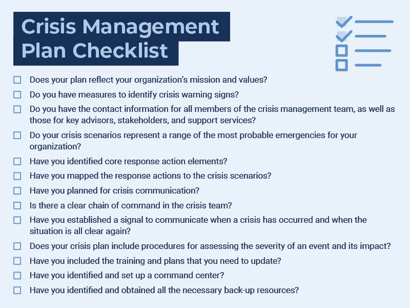 Importance of crisis Management.